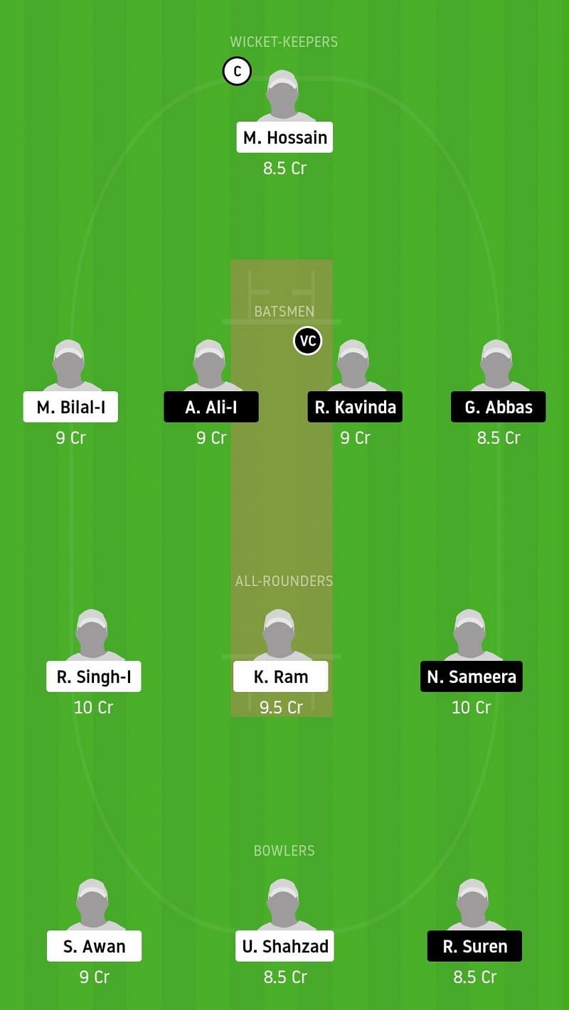 Dream11 Team for RRCC vs PCC - RCS Rome 2020.